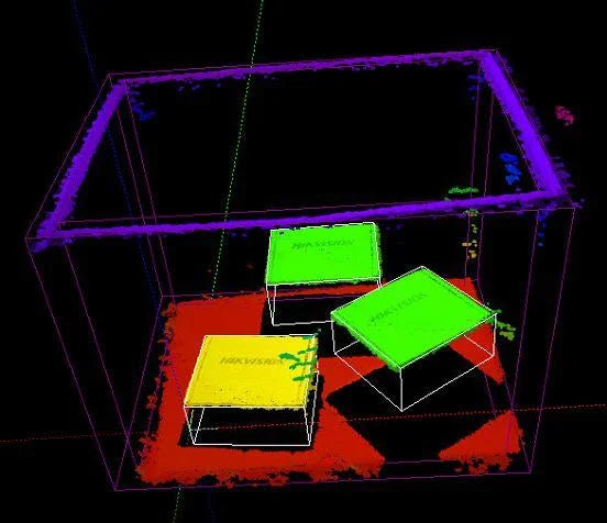 Five Benefits Of 3D Machine Vision