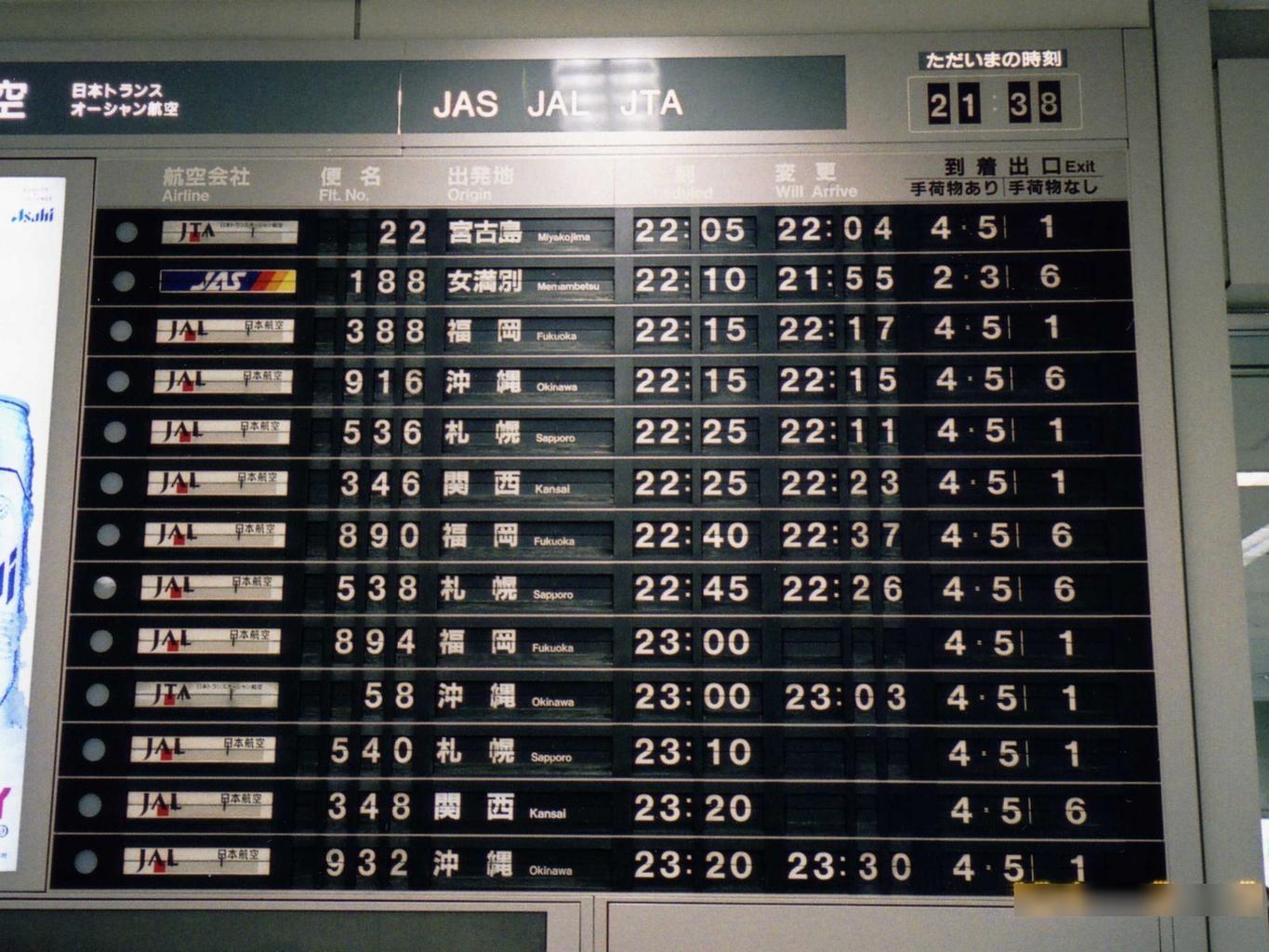 Digitalisation of passenger info